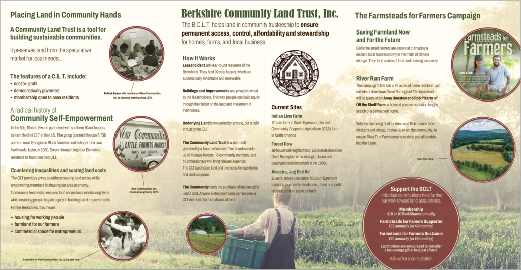 Get Involved - Community Farm Land Trust